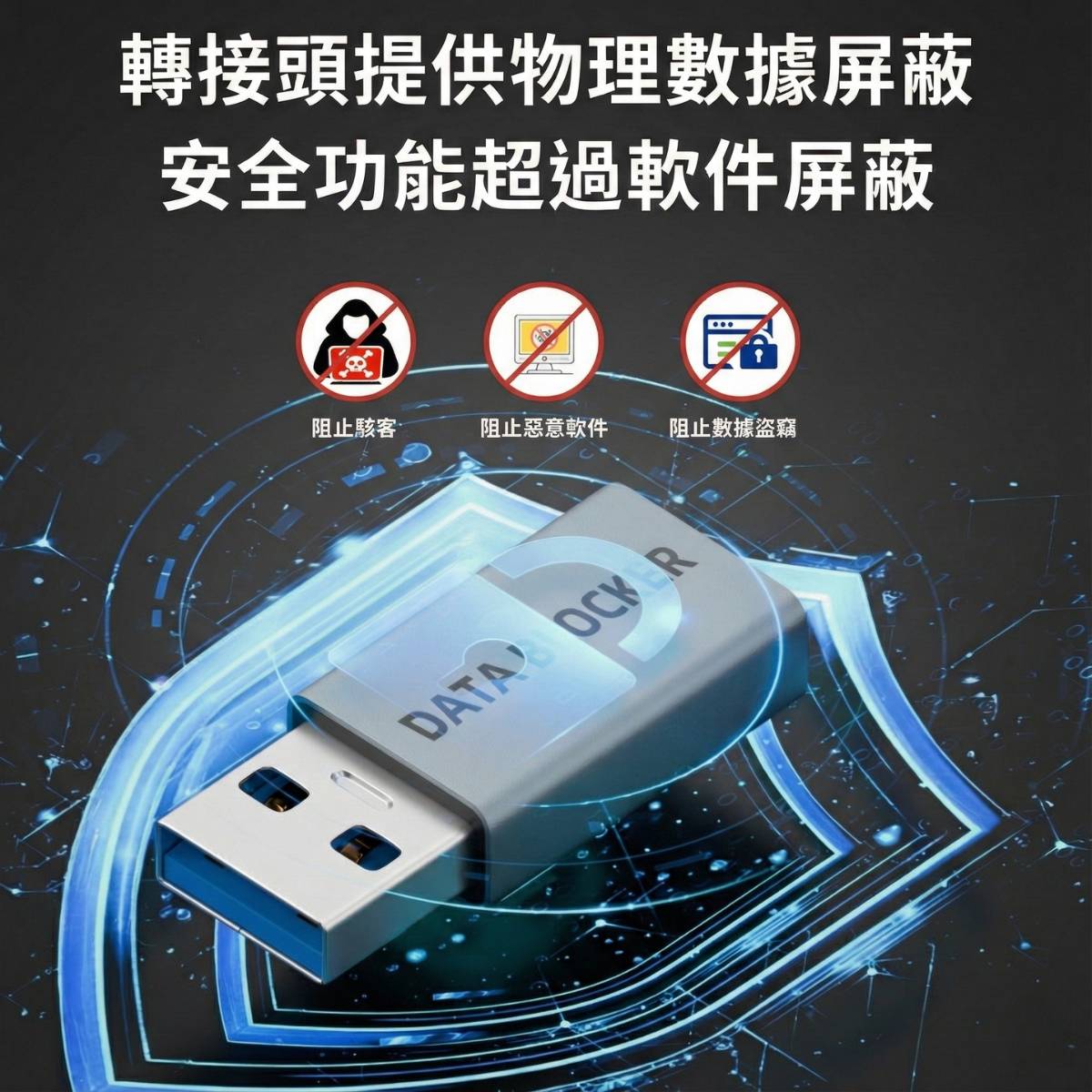 Type-C 物理式數據屏蔽轉接頭 (支援PD 140W) 8 超越軟體的物理級防護