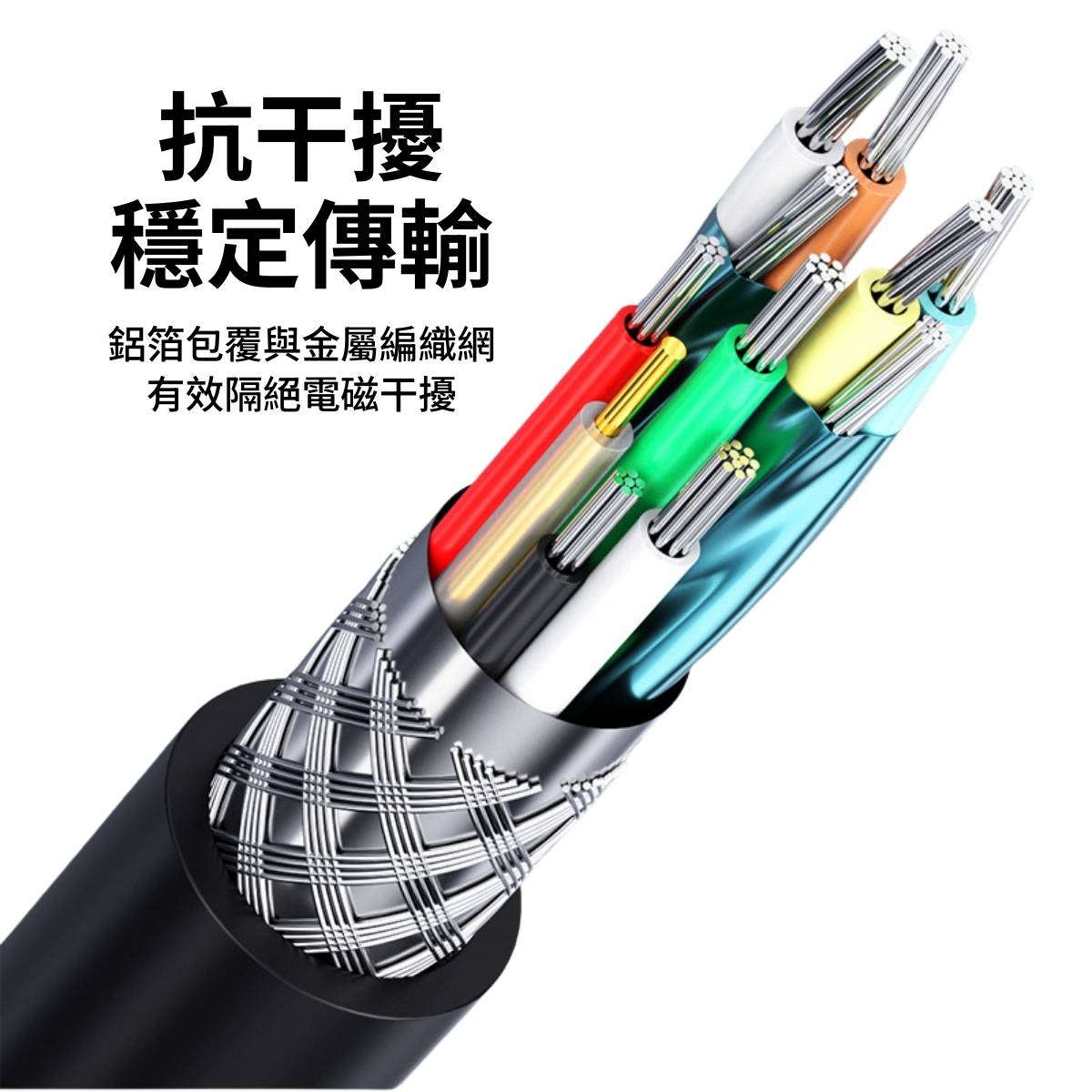 L030 USB線 雙公頭 10 鋁箔包覆與金屬編織網 有效隔絕電磁干擾